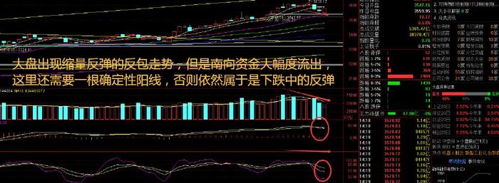 指数行情继续！中国军工DeepSeek时刻，军贸份额全球扩张